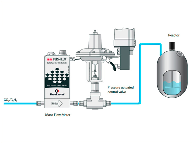 集裝箱簡(jiǎn)易房